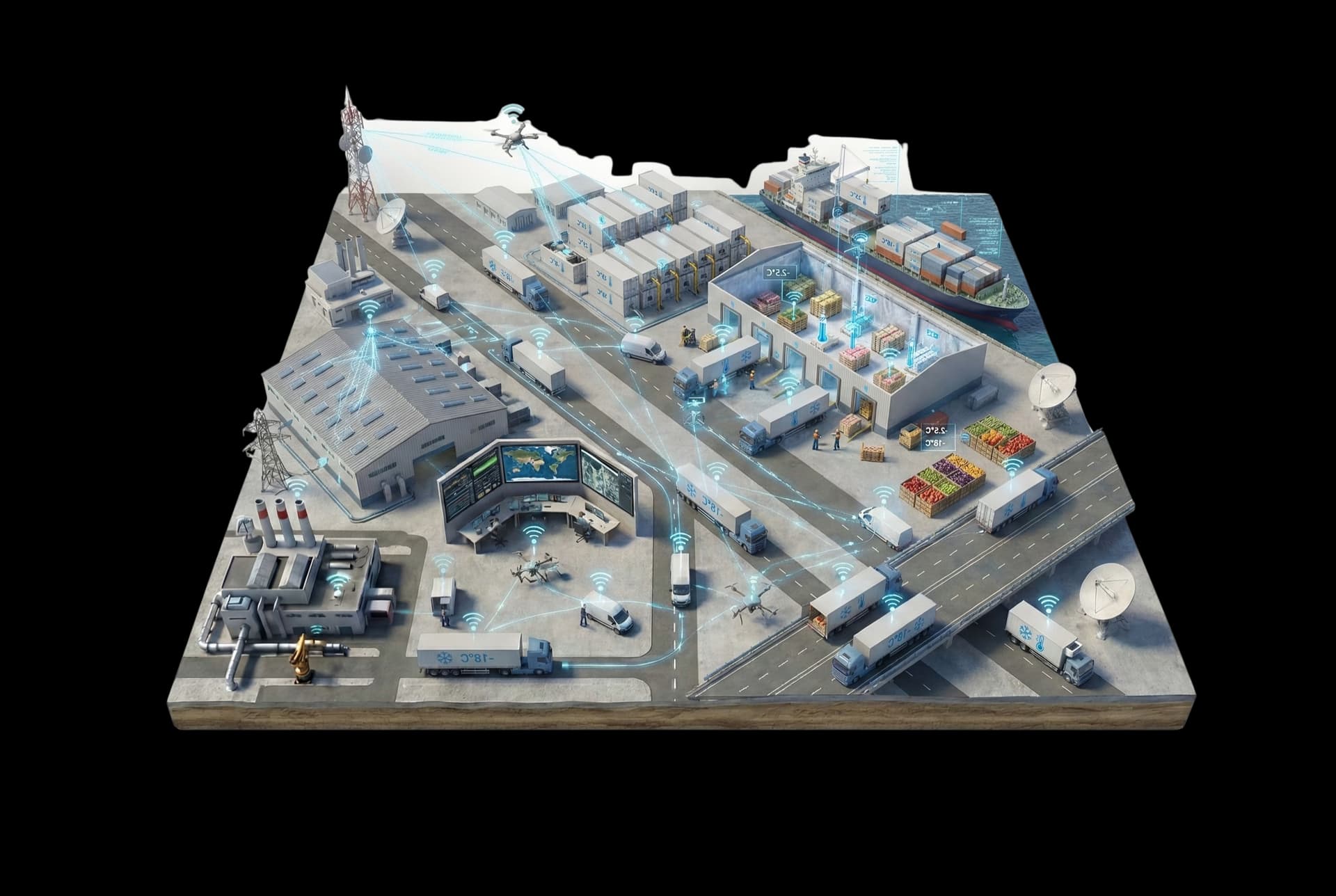 Cold Chain Monitoring with