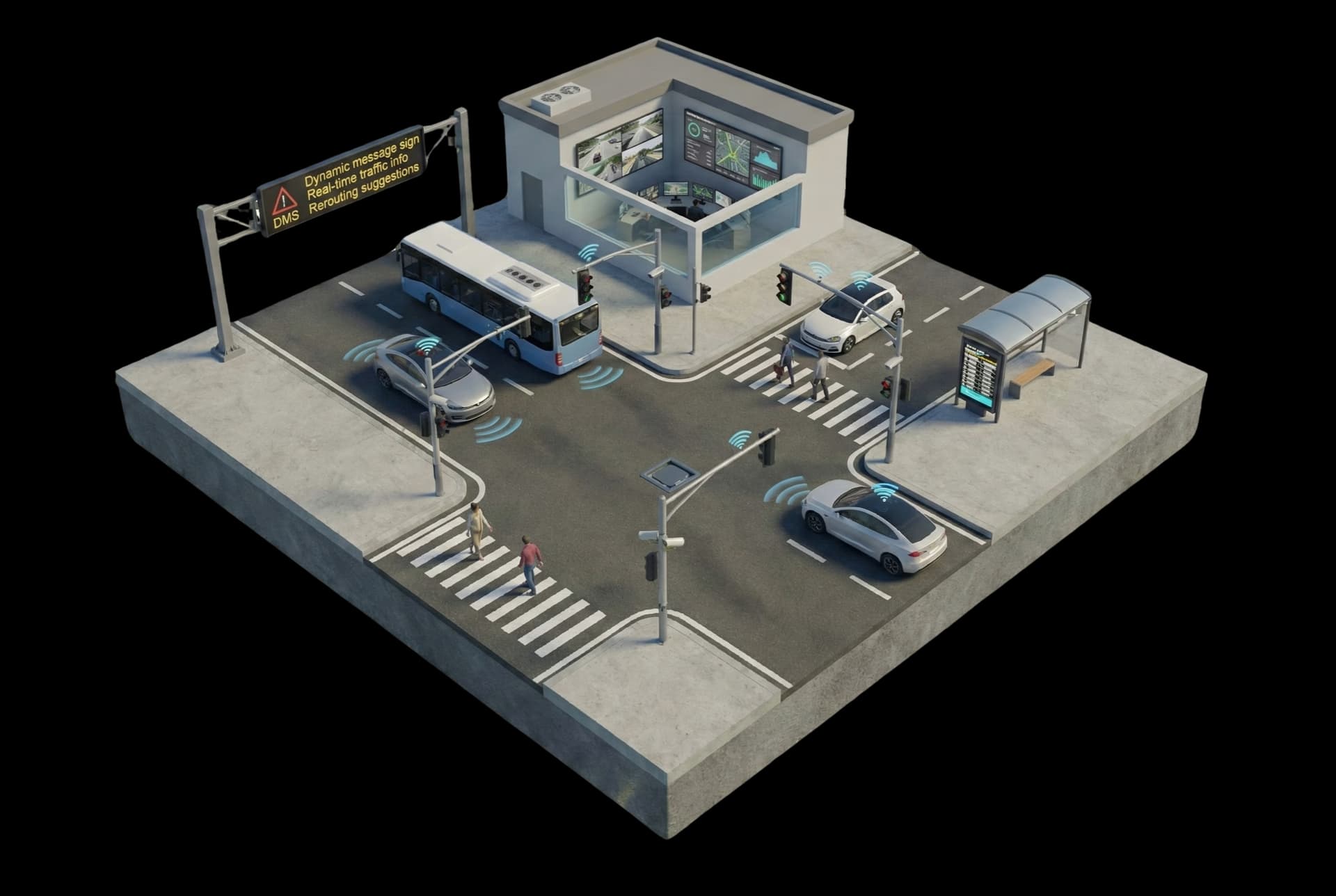 Transform Transportation with