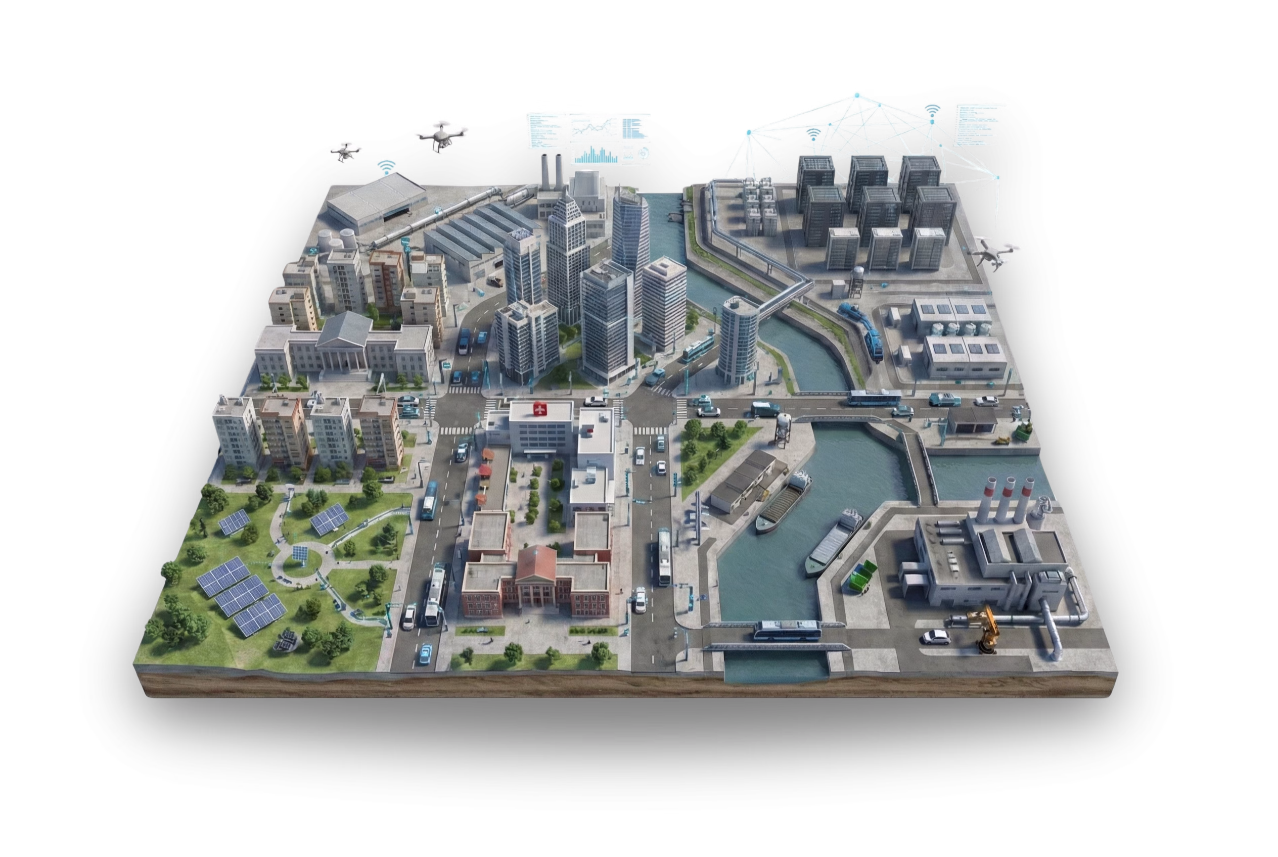 SMART CITY de