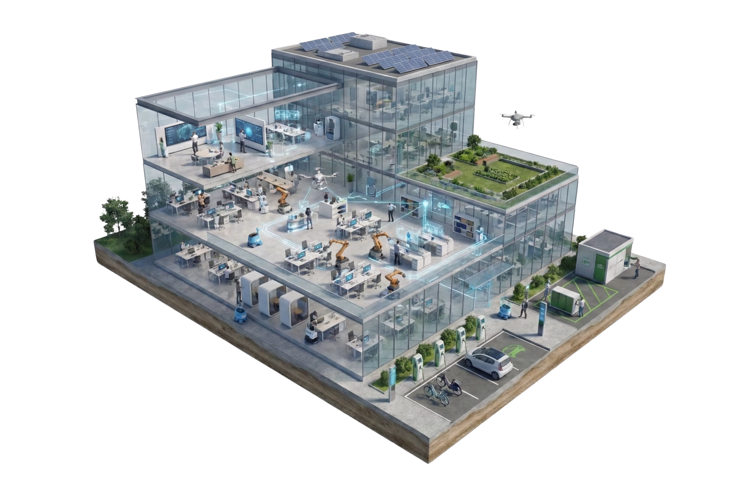 The Future of Work with