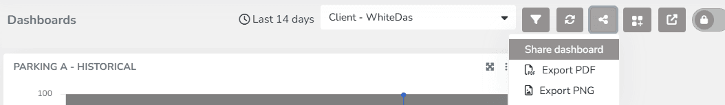 Schaltfläche Freigeben in der Dashboard-Symbolleiste mit geöffnetem Optionenmenü