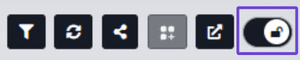 Dashboard Symbolleiste mit hervorgehobenem Bearbeiten Schalter zum Anpassen des Layouts