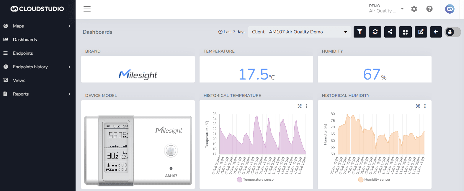 Dashboard mit Sensormesswerten und dem Filtersymbol in der oberen Leiste