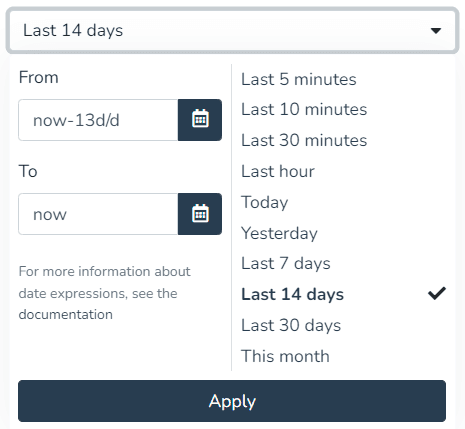 Dropdown-Menü zur Auswahl von Zeiträumen mit vordefinierten und benutzerdefinierten Bereichen