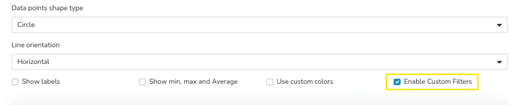 Aktiviertes Kontrollkästchen Enable Custom Filters in den Einstellungen des Verlaufs-Widgets