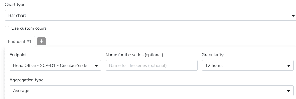 Konfigurationsformular für Aggregation in einem Verlaufs-Widget mit Berechnung Average