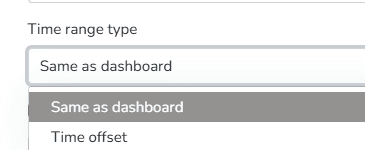 Dropdown-Menü für den Zeitbereichstyp mit den verfügbaren Optionen