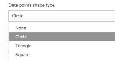 Menu déroulant pour sélectionner le type de forme du point de données