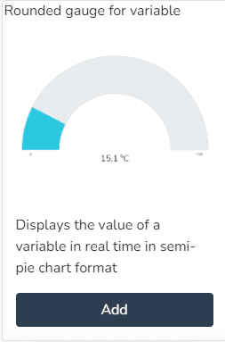 Fiche du widget Rounded gauge for variable avec aperçu et bouton Add