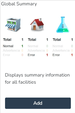 Carte du widget World Summary avec aperçu et bouton d'ajout