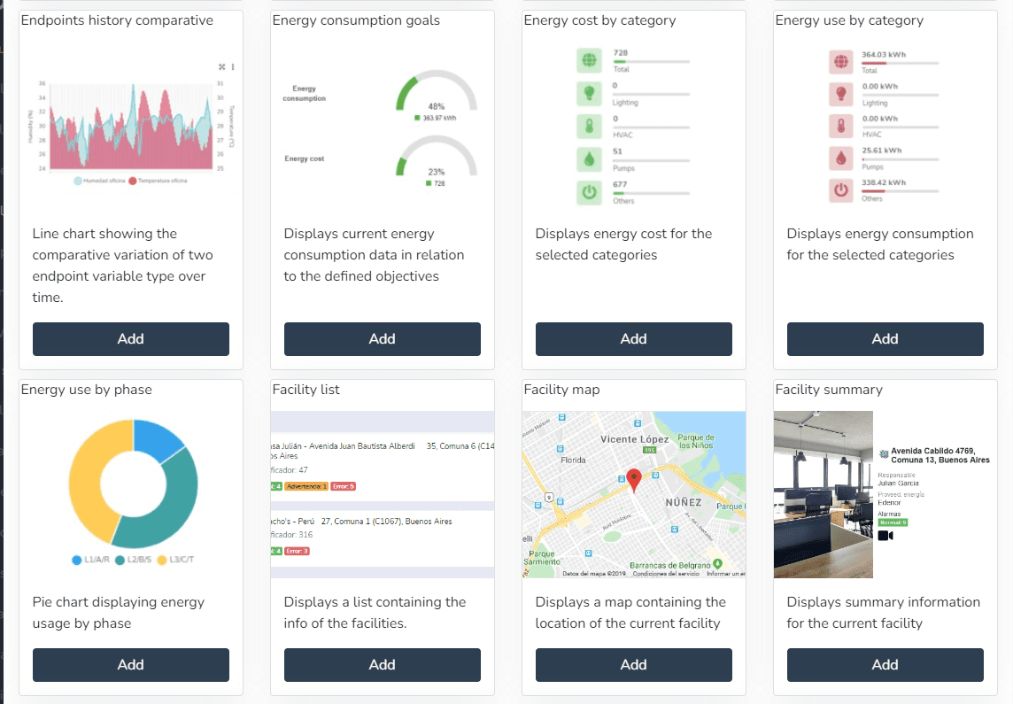 Catalogue de widgets d'énergie et d'installations avec aperçu et bouton Ajouter