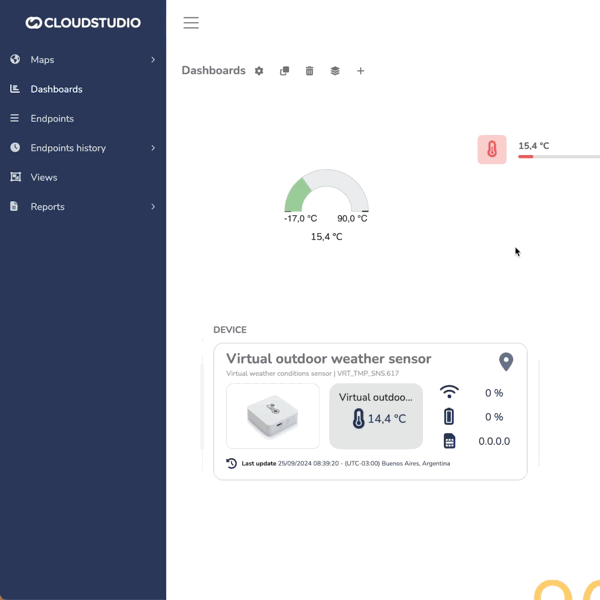 Dashboard mit halbkreisförmiger Temperaturanzeige und einem Geräte-Widget