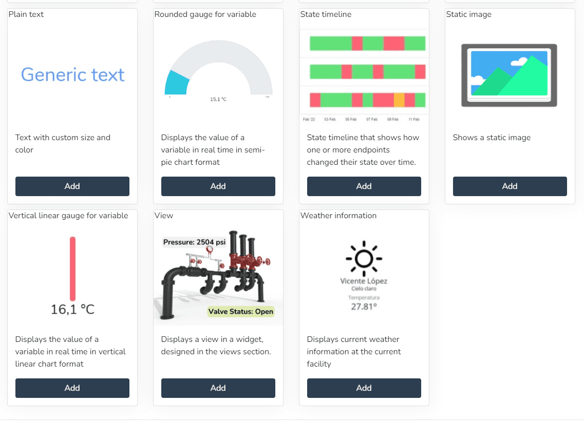 Widgets disponibles comme texte brut, jauge arrondie, chronologie d'état, vue et informations météo