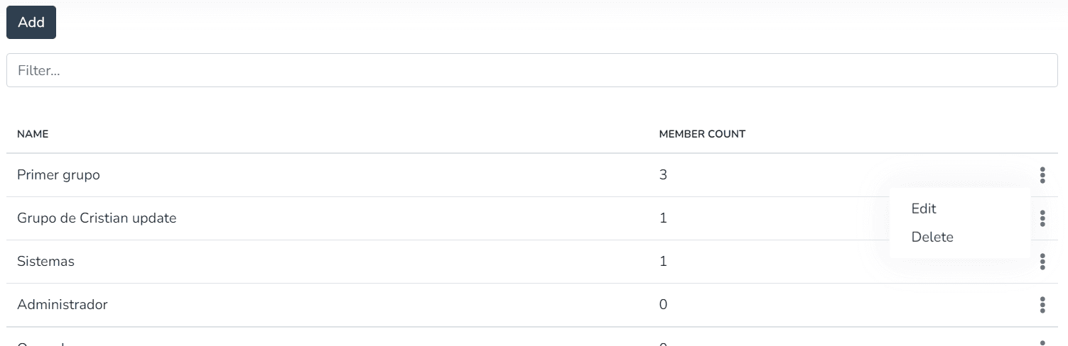 Liste der Kontaktgruppen mit Drei-Punkte-Menü und den Optionen Bearbeiten und Löschen