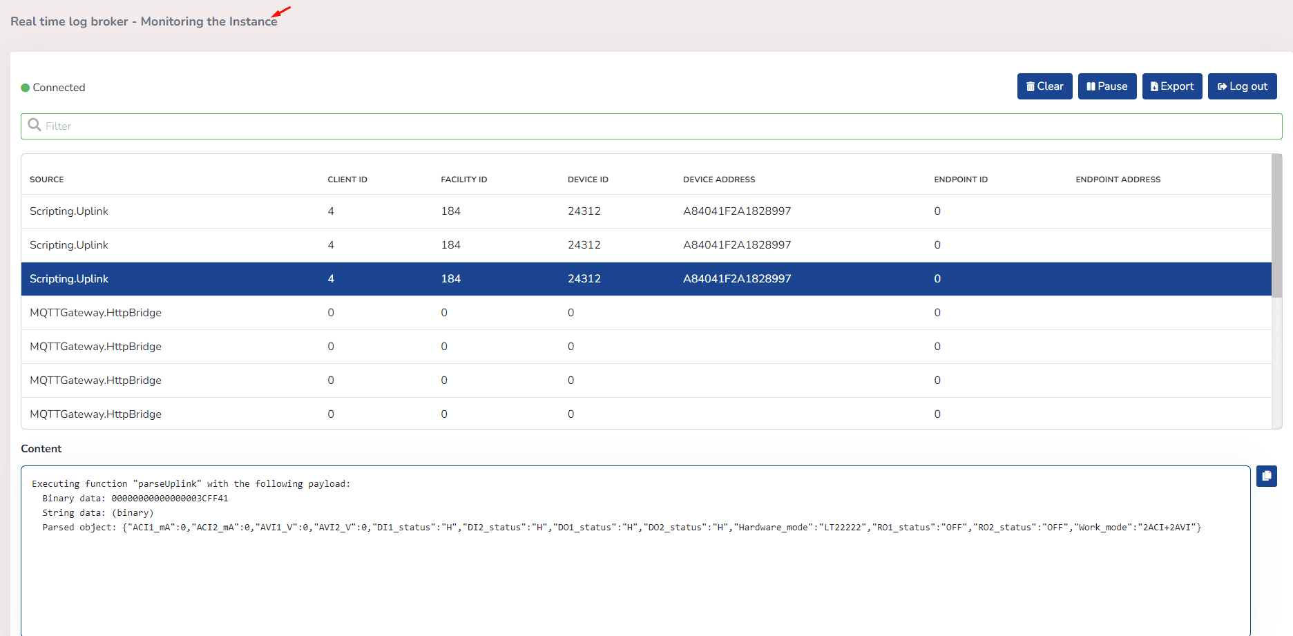 Real Time Log Broker avec le titre de surveillance de l'instance signalé pour les utilisateurs globaux