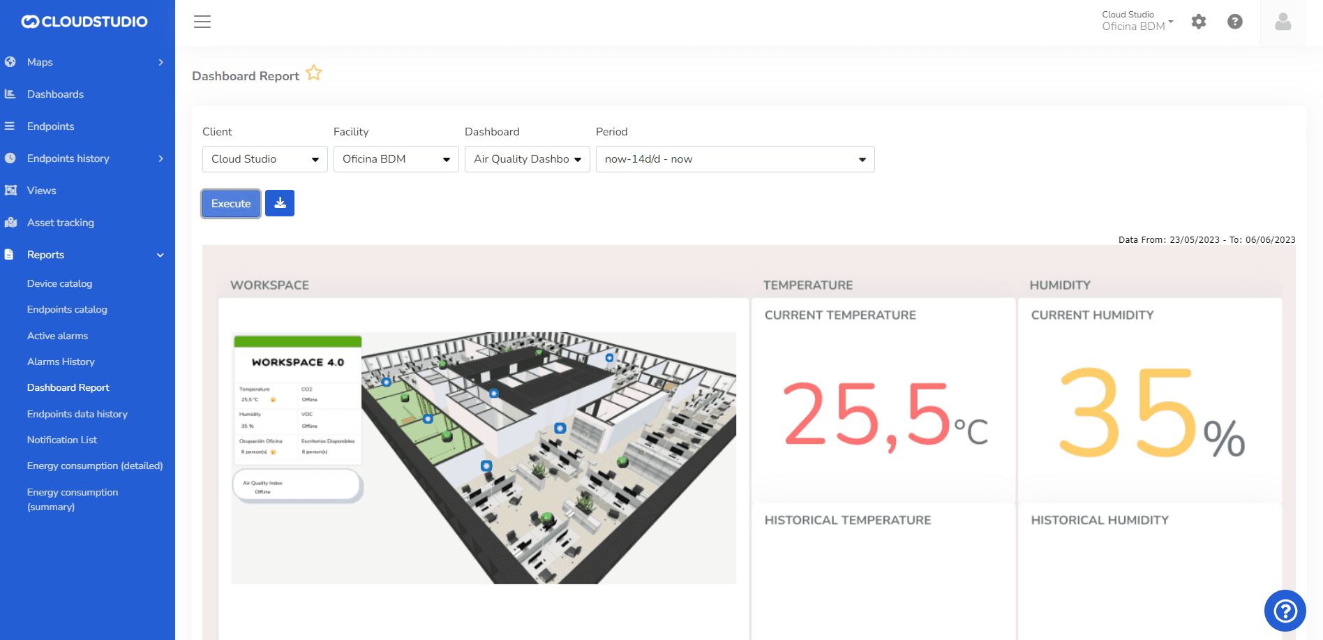Dashboard-Bericht mit Filtern für Kunde, Anlage, Dashboard und Zeitraum sowie dessen Widgets