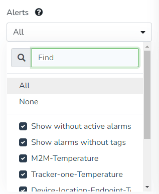 Dropdown-Filter für Alarme mit Suchfeld und Kontrollkästchen zur Auswahl der angezeigten Alarme